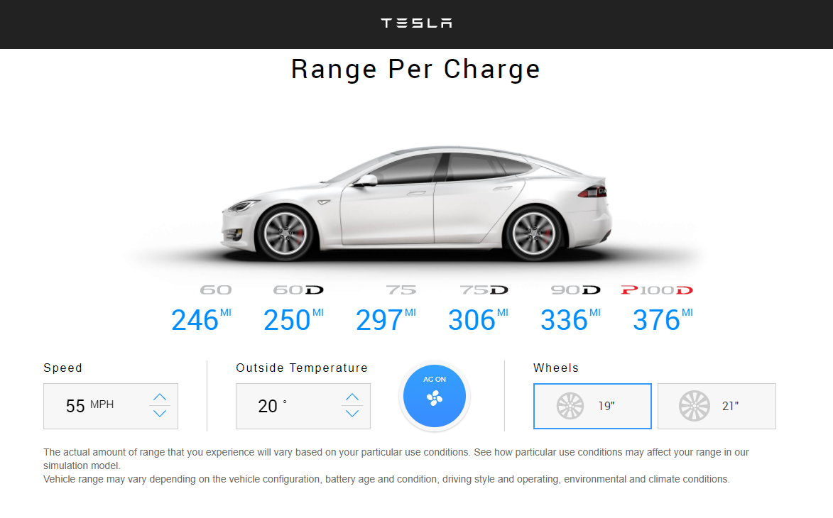 The original look of the battery range calculator on the Tesla website.